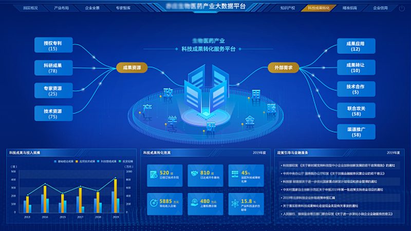 引物合成质量如何保障？关键评估指标解析